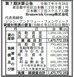 Brunswick Group決算