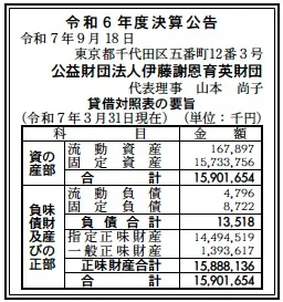 公益財団法人伊藤謝恩育英財団決算