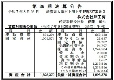 犀工房決算