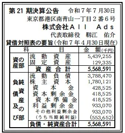 All Ads決算