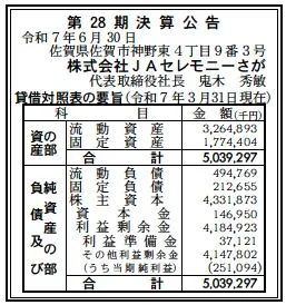 JAセレモニーさが決算