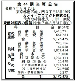 カメイ・プロアクト決算