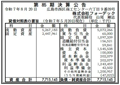 フォーデック決算