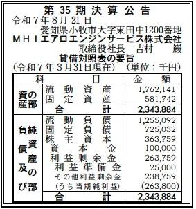 MHIエアロエンジンサービス決算