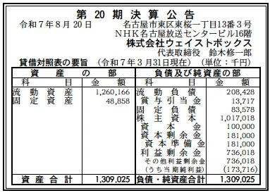 ウェイストボックス決算