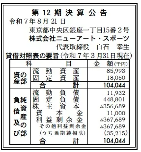ニューアートスポーツ決算