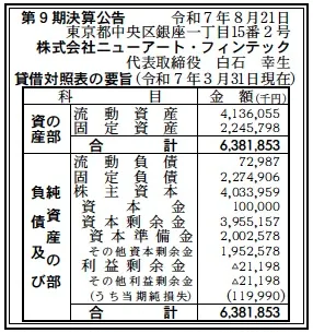 ニューアートフィンテック決算