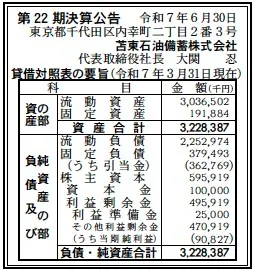 苫東石油備蓄決算