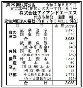 アイアンドエーエス決算