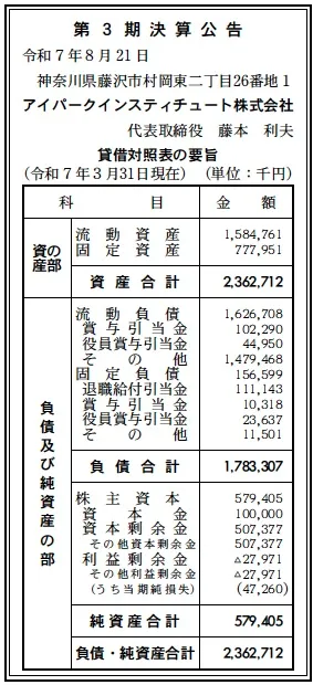 アイパークインスティチュート決算