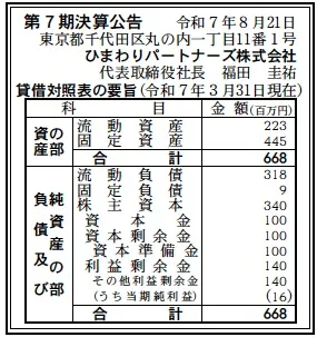 ひまわりパートナーズ決算