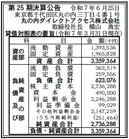 丸の内ダイレクトアクセス決算
