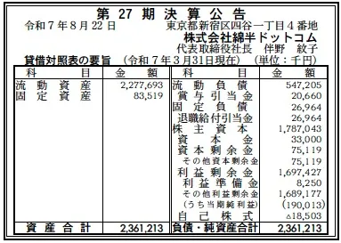 綿半ドットコム決算