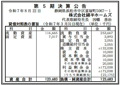 綿半ホームズ