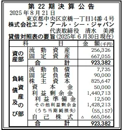 エフ・アール・シージャパン決算