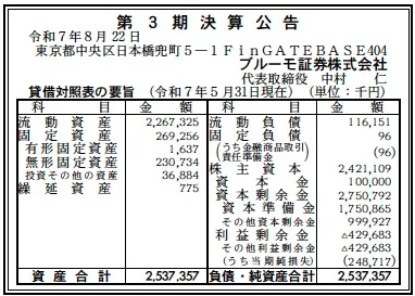 ブルーモ証券決算