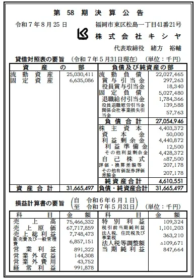 キシヤ決算