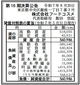 フードコスメ決算
