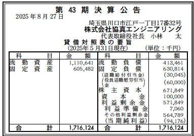 協真エンジニアリング決算
