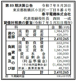 泰平電機決算