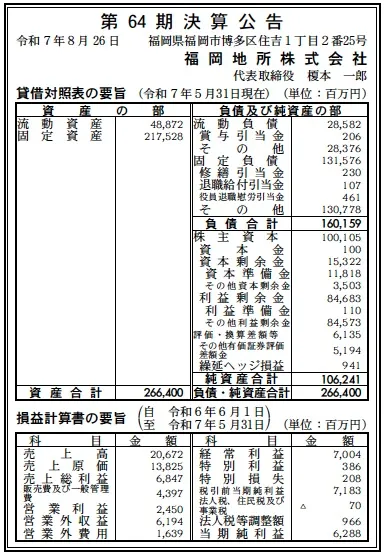 福岡地所決算