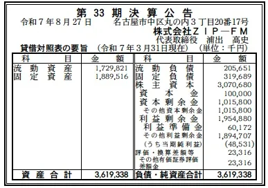 ZIP FM決算