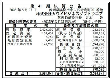 カワイビジネスソフトウェア決算