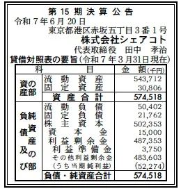 シェアコト決算