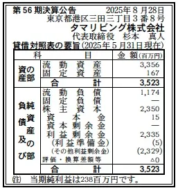 タマリビング決算