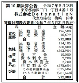 DetonatioN決算