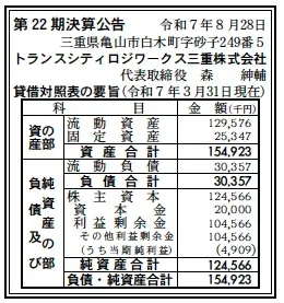 トランスシティロジワークス三重決算