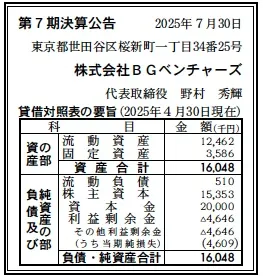 BGベンチャーズ決算