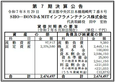 SHO-BOND&MITインフラメンテナンス決算