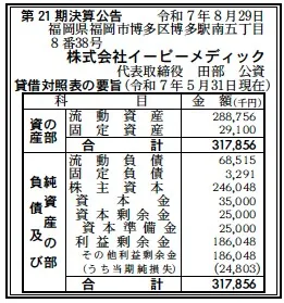 イーピーメディック決算