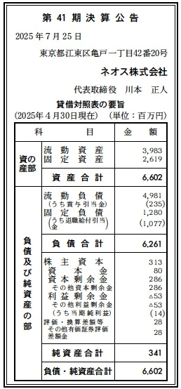 1976 決算分析 : ネオス株式会社 第41期決算 当期純利益 14百万円