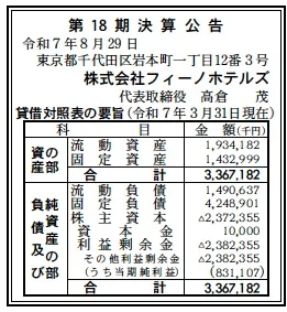 フィーノホテルズ決算