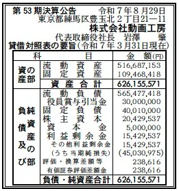 動画工房決算