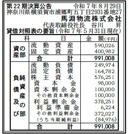 馬淵物流決算