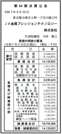 4226 決算分析 : JX金属プレシジョンテクノロジー株式会社 第64期決算