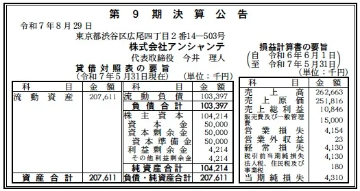アンシャンテ決算