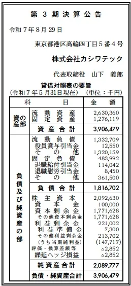 カシワテック決算