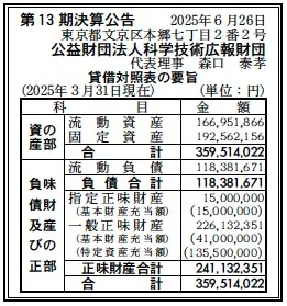 公益財団法人科学技術広報財団決算