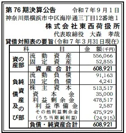 東西荷扱所決算