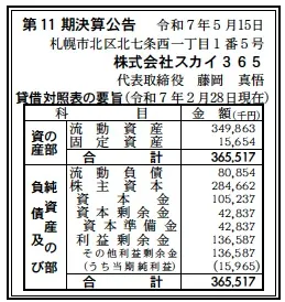 スカイ365決算