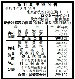 ログミー決算