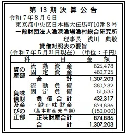 一般社団法人漁港漁場村総合研究所決算