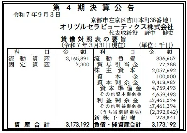 オリヅルセラビューティクス決算