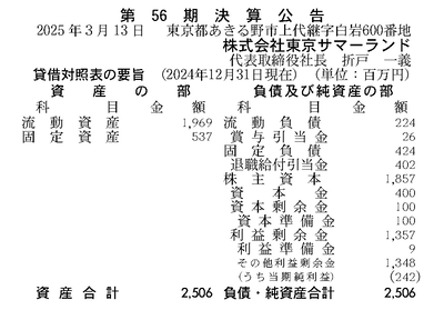 東京サマーランド決算