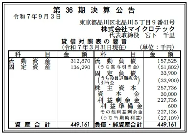 マイクロテック決算