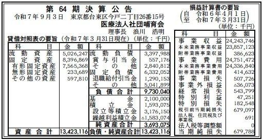 医療法人社団哺育会決算